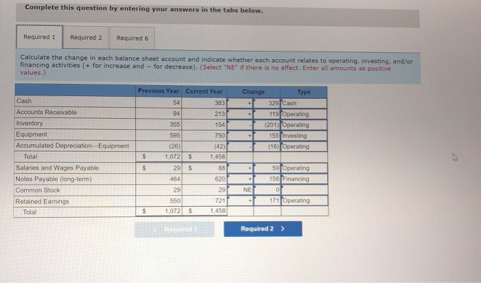 Method) [LO 12-1, LO 12-2, LO 12-5) Suppose the income statement for