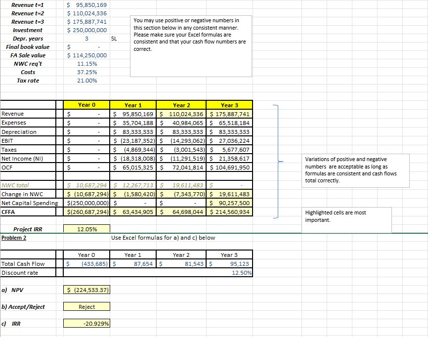  Using the pro forma statements for the previous project and your