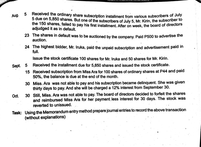 Big Marketing Company was granted a charter authorizing it to issue 100,000