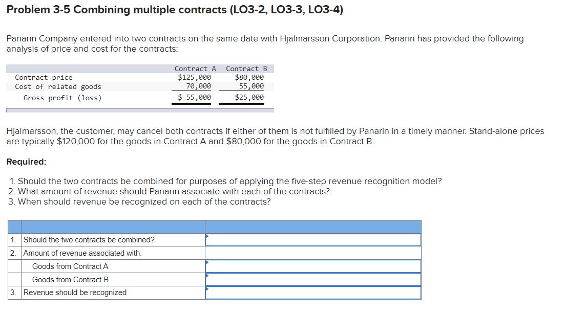  Problem 3-5 Combining multiple contracts (LO3-2, LO3-3, LO3-4) Panarin Company entered