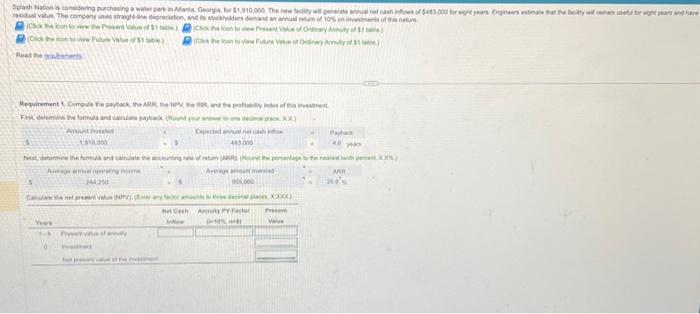 Need help please! Splash Nation is considering purchasing a water park in