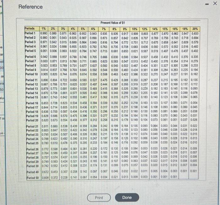 flows of $483,000 for 8 years. Engineers estimate that the facility will