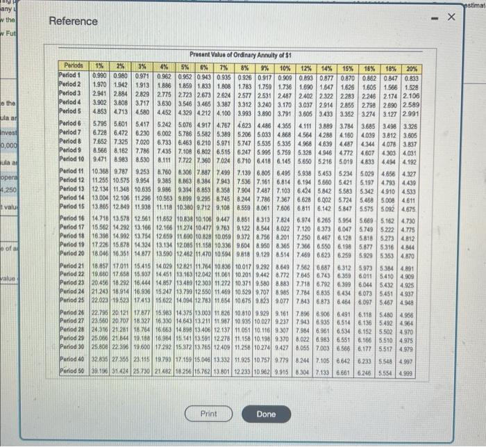 remain useful for 8 years and have no residual value. The company