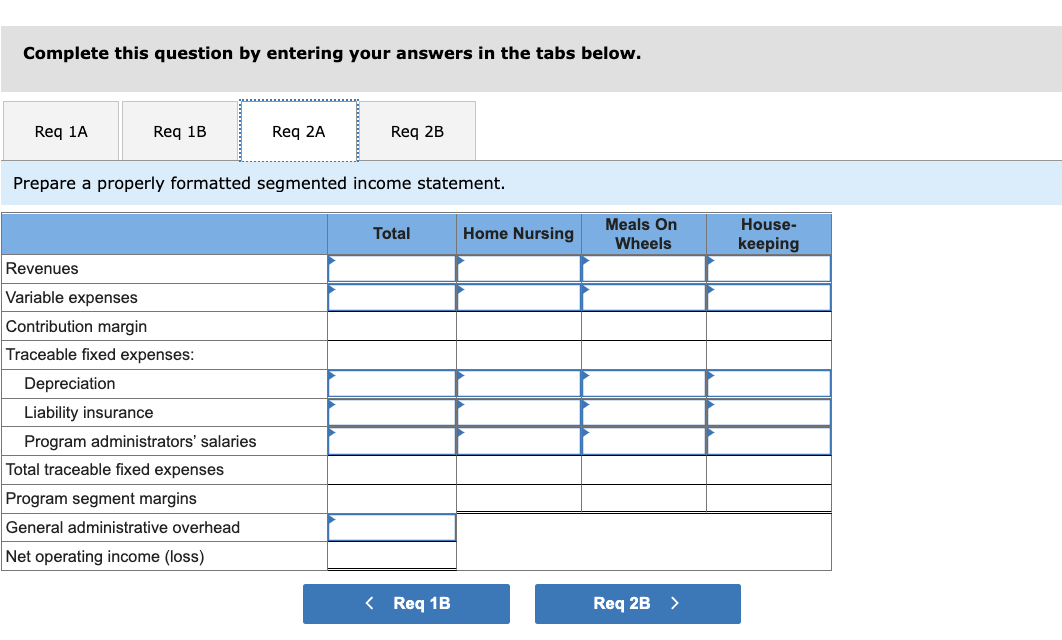 seniors who live in their own homes within the Jackson County area.