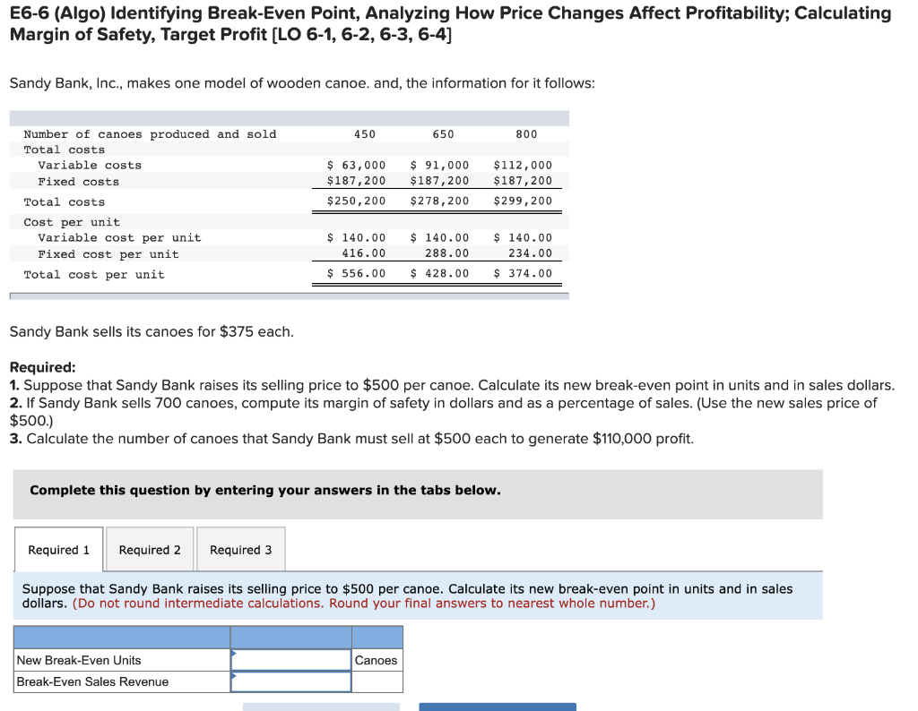  please answer 1-3 E6-6 (Algo) Identifying Break-Even Point, Analyzing How Price