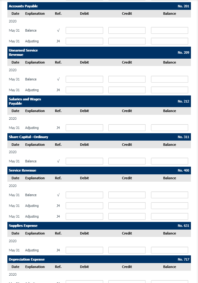 May 31 is as follows. Cuono Consulting Trial Balance May 31, 2020