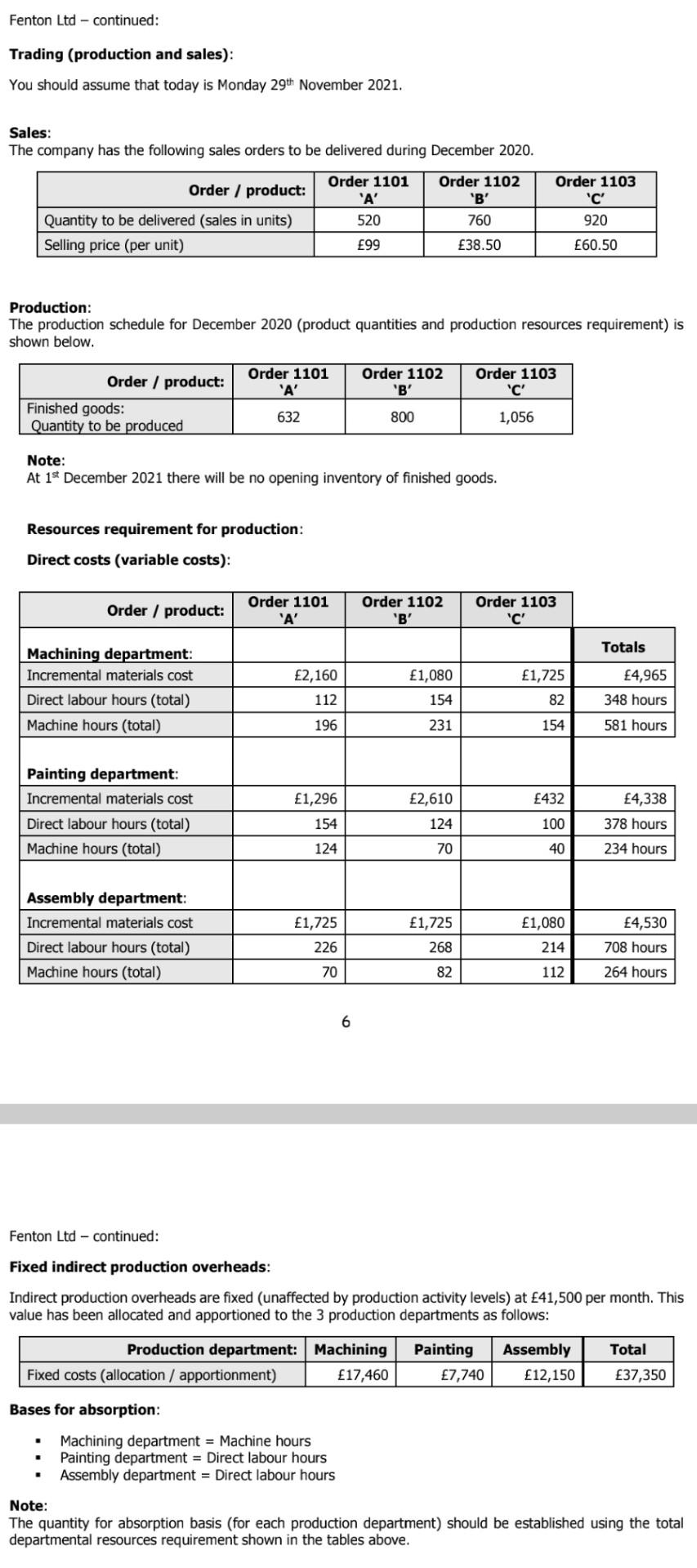 each question before answering it thanks. Fenton Ltd - continued: Fenton Ltd