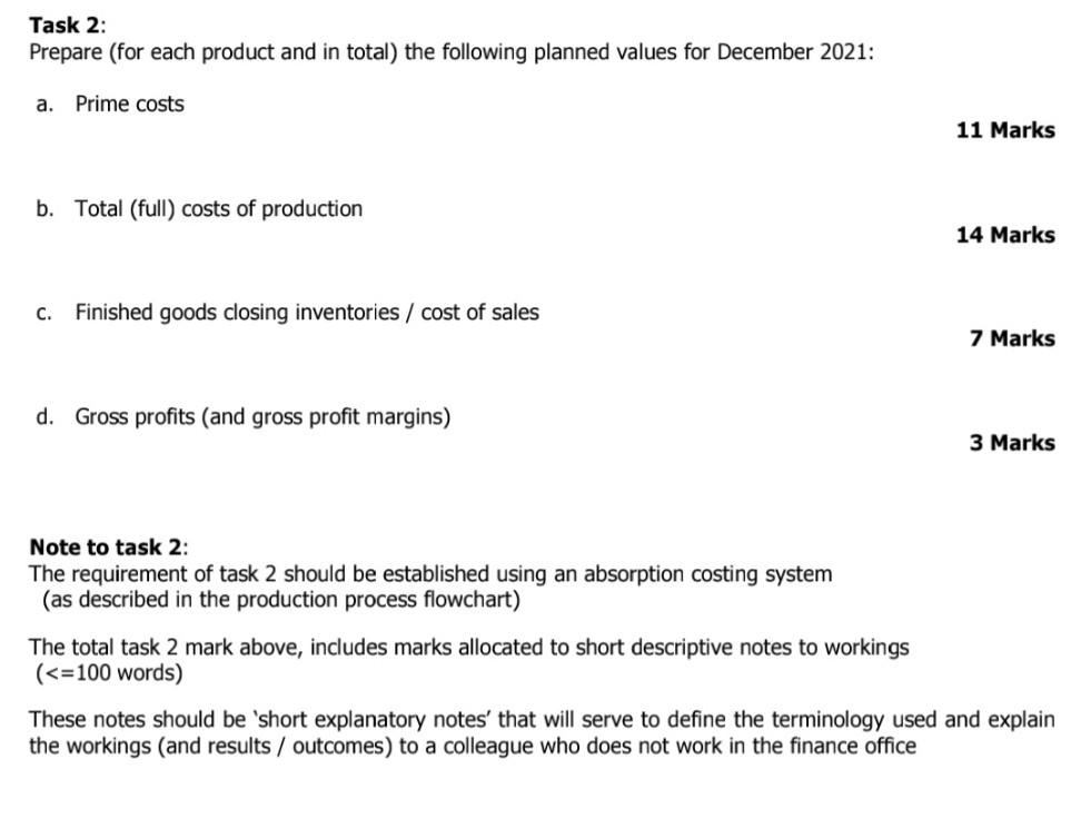 - Production Process Flowchart Start Materials movement process . Materials movements and