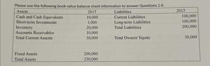 What is this firm's cost of goods sold if the days' sales