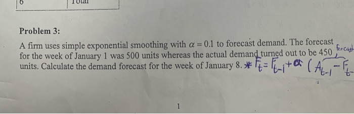  Problem 3: A firm uses simple exponential smoothing with a =