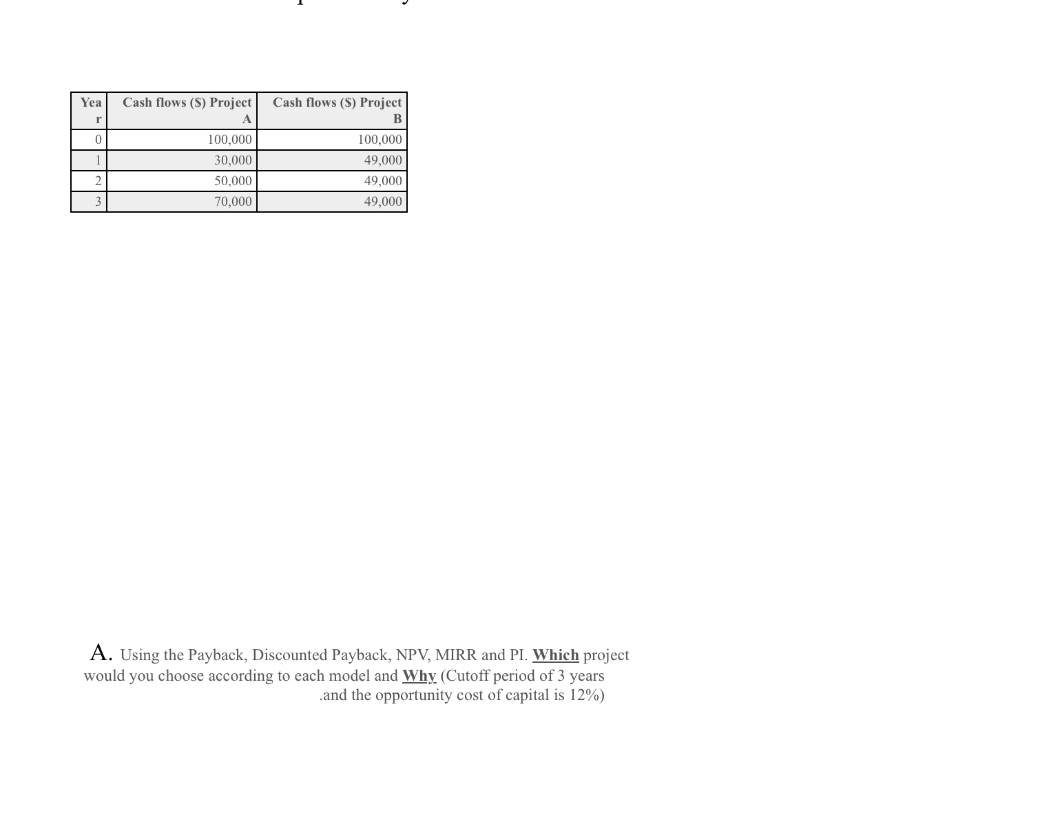  A. Using the Payback, Discounted Payback, NPV, MIRR and PI. Which
