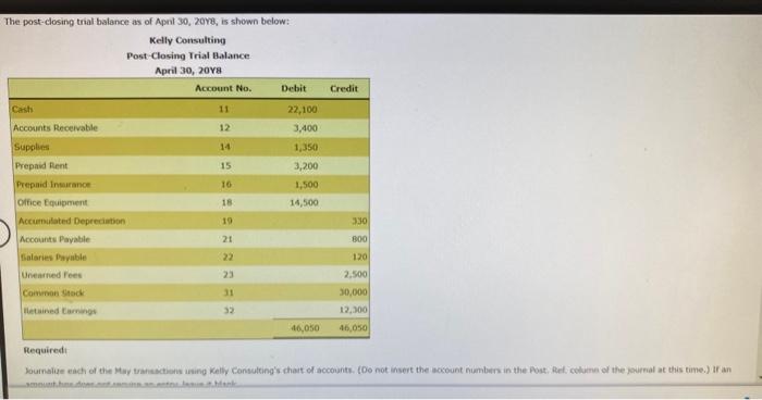 3 Journalize each of the May transactions using Kelly Consulting's chart of