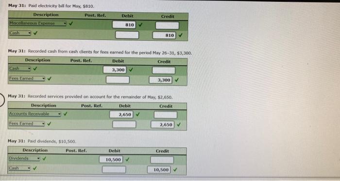 as unearned fees, $4,500. May S: Heceived cash from clients on account,