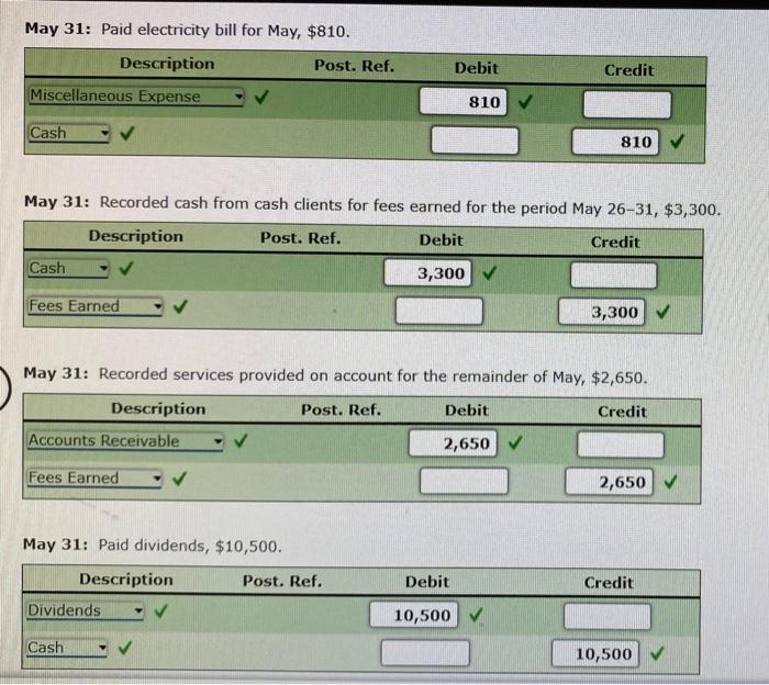 $2,450. May 94 Paid cash for a newspaper advertisement, $225. May 13t