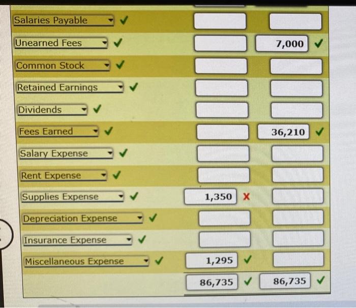 5, 5640. May 13: Paid Office Station Co, for part of the
