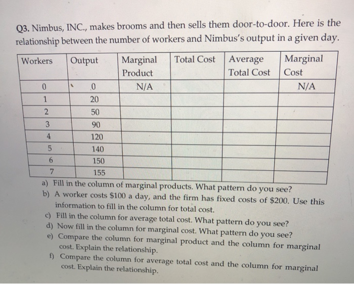  Can I get question E and F solved only 03. Nimbus,