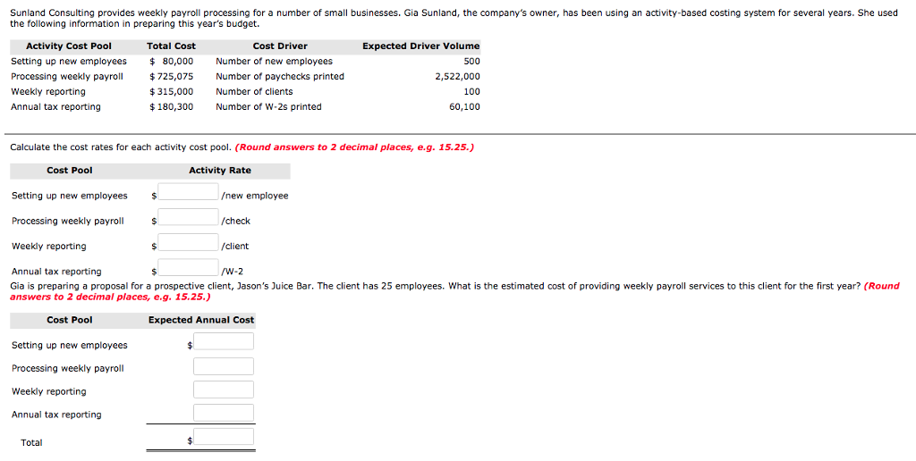 Please help! Sunland Consulting provides weekly payroll processing for a number of