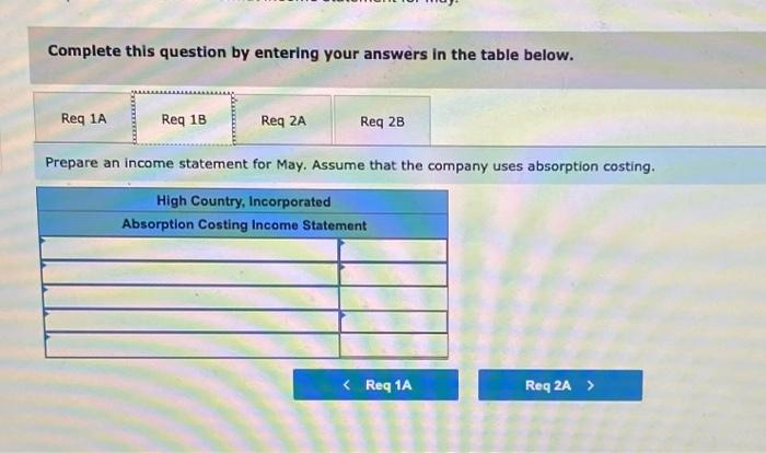 High Country, Incorporated, produces and sells many recreational products. The company has