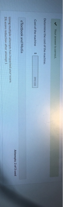 Current Attempt in Progress Blossom Limited purchased a machine on account on