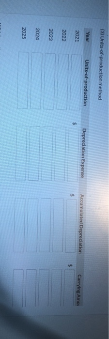 policy on the machine was purchased on April 5. On April 19,