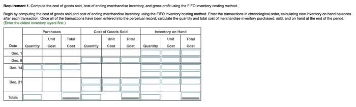 1 Beginning merchandise inventory 11 units @ $ 10 each 9 8