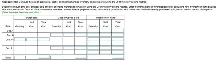 Sale 14 Purchase 16 units @ $ 19 each units @ $