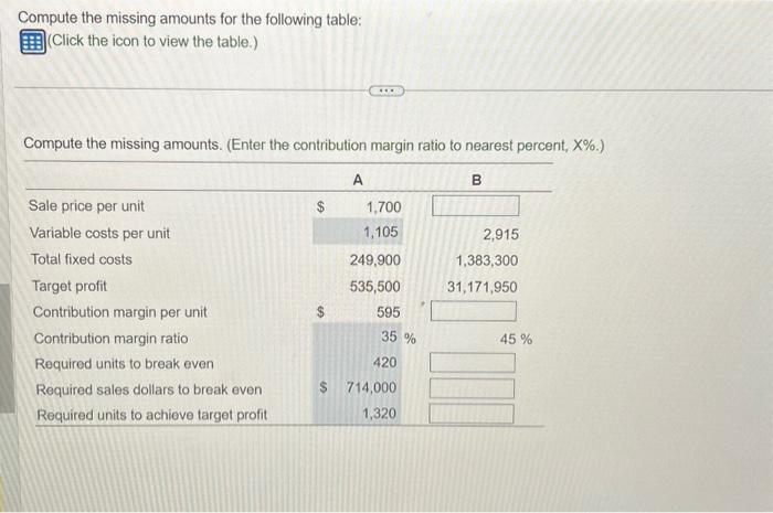  Compute the missing amounts for the following table: (Click the icon
