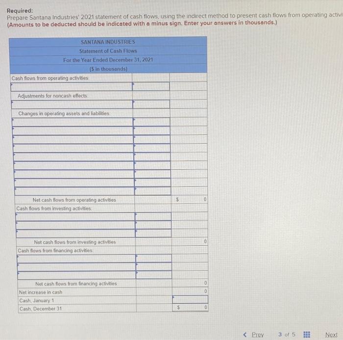 December 31, 2021 (5 in thousands) Sales revenue $ 16,250 Service revenue