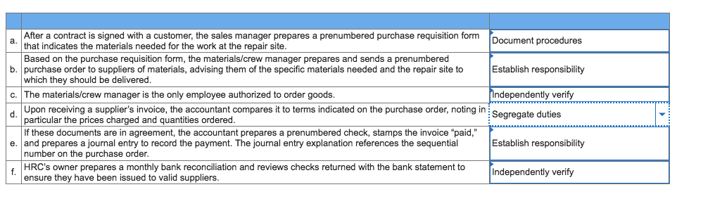  After a contract is signed with a customer, the sales manager