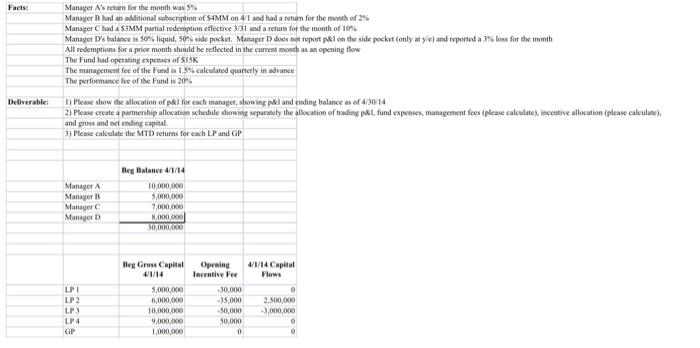  Facts: Deliverable: Manager A's return for the month was 5% Manager