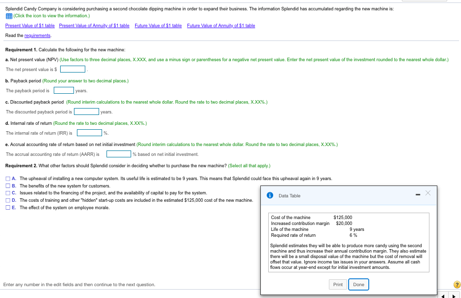 Splendid Candy Company is considering purchasing a second chocolate dipping machine
