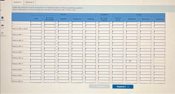 eferences C aw 11 Enter the amount of each transaction on individual