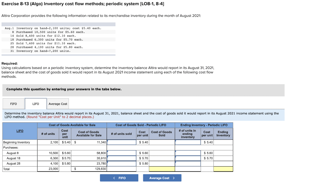 Altira Corporation provides the following information related to its merchandise inventory during