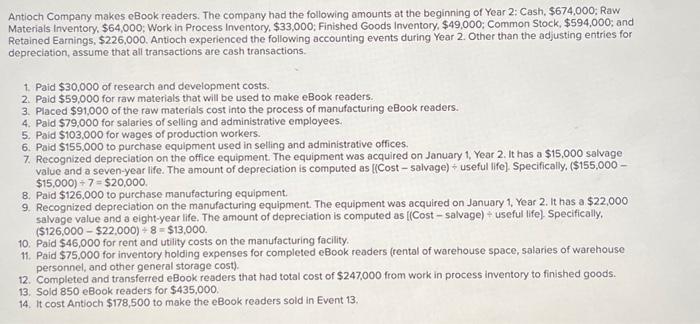  Required: . Show how these events affect the balance sheet, income
