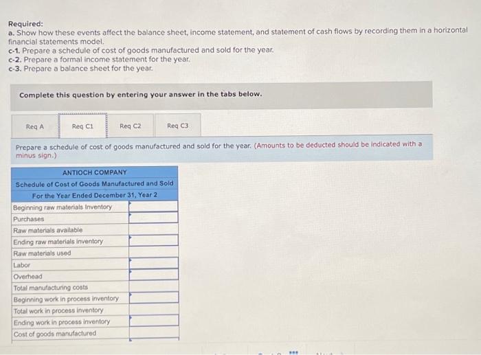 inancial statements model. 1. Prepare a schedule of cost of goods manufactured