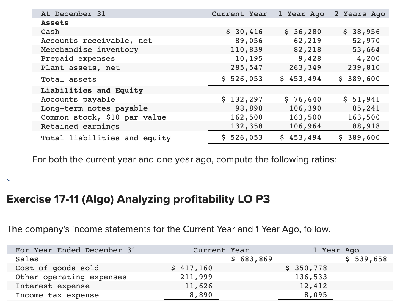 For both the current year and one year ago, compute the