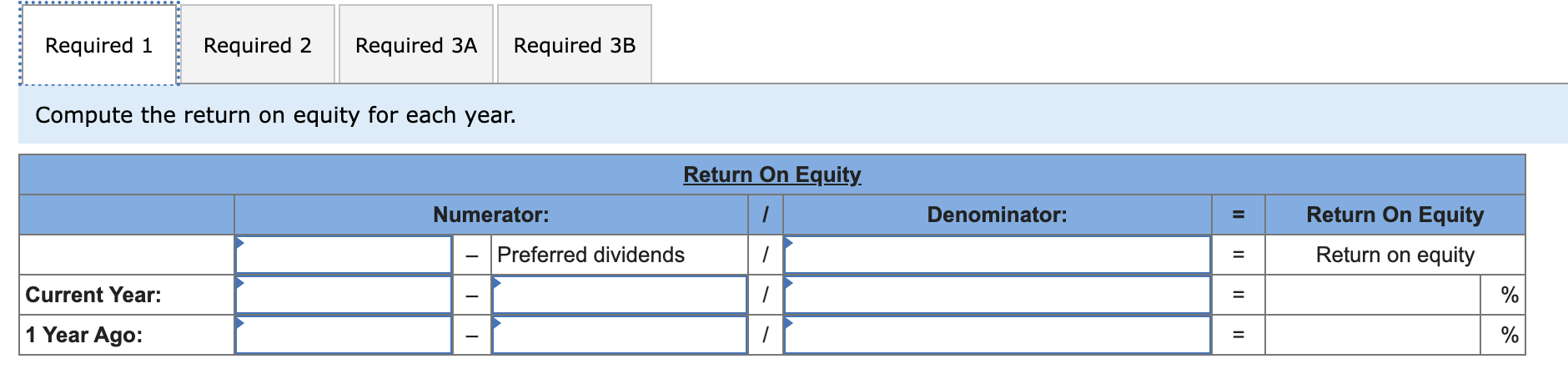 statements for the Current Year and 1 Year Ago, follow. For both