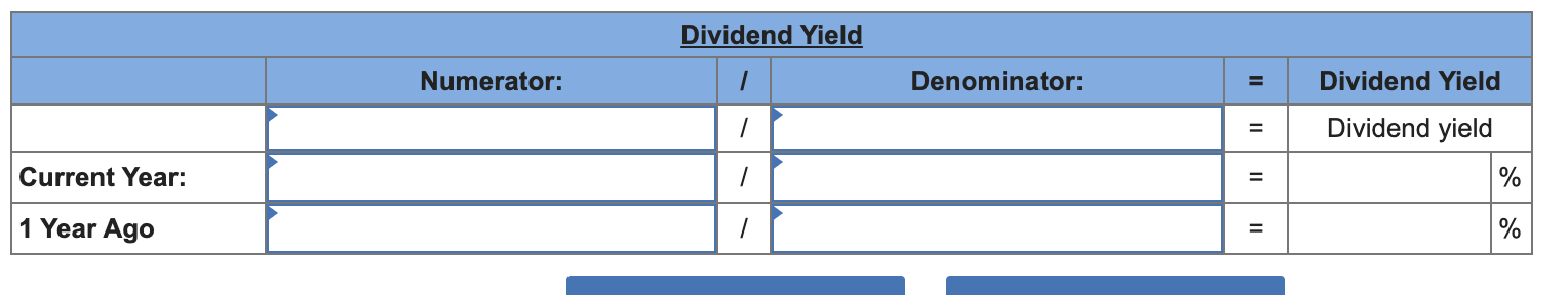 the current year and one year ago, compute the following ratios: 1.