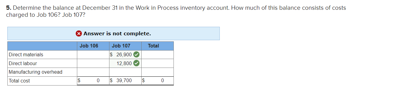$20,150 in various actual manufacturing overhead costs for December (credit Accounts Payable).