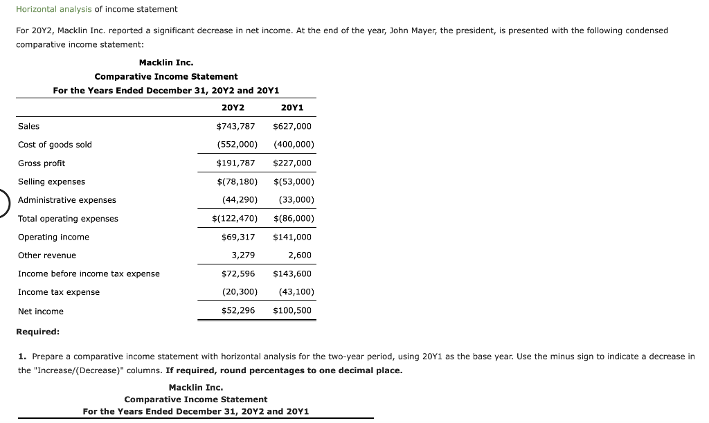 two-year period, using 20Y1 as the base year. Use the minus sign