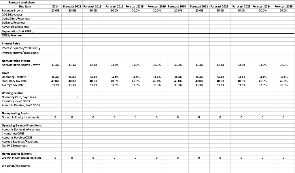 statements out for the next 10 years using the t ee worksheets
