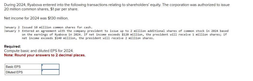  During 2024, Ryabova entered into the following transactions relating to shareholders'