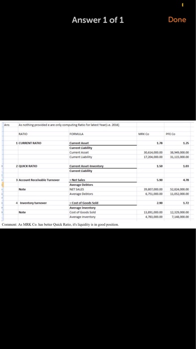 Pfizer Pharmaceuticals). Your BFF asks you to perform the analyses on the