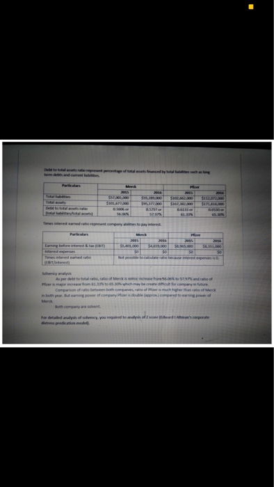 cover letter. The cover letter should NOT go into detail about formulas