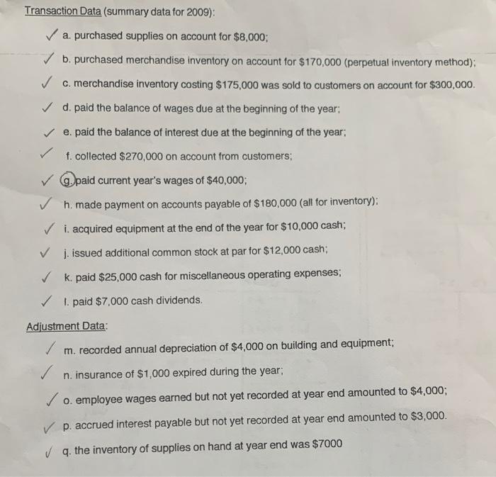 Corporation began its second year of operations in 2009. The following balance
