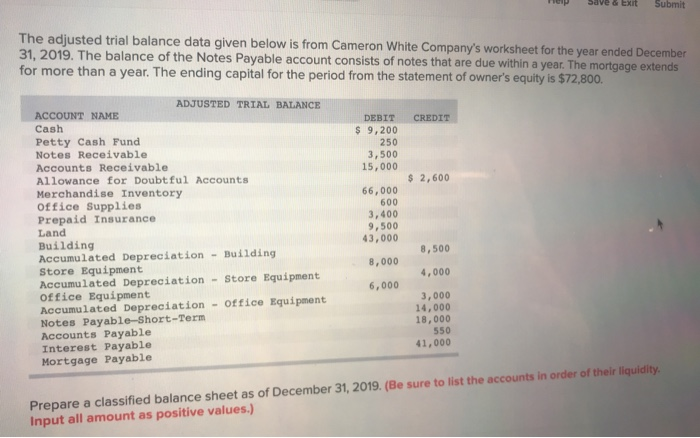  The adjusted trial balance data given below is from Cameron White