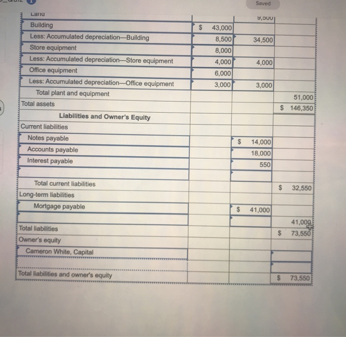 the Notes Payable account consists of notes that are due within a