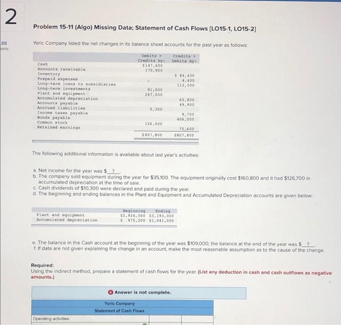 Please help: 2 Problem 15-11 (Algo) Missing Data; Statement of Cash Flows