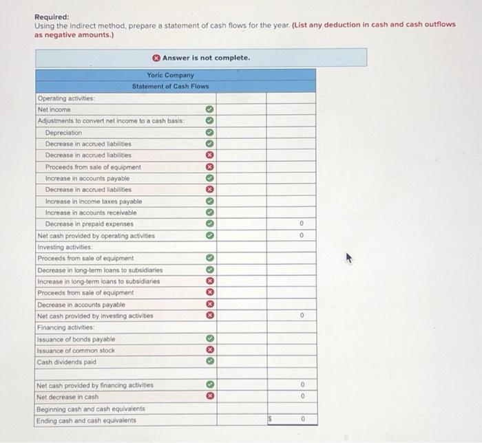 (L015-1, LO15-2] 188 pints Yoric Company listed the net changes in its