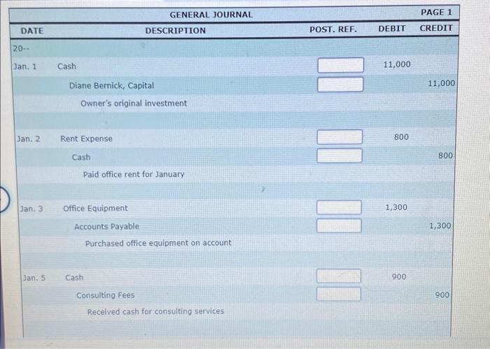 Transactions and related journal entries for the month of January are shown